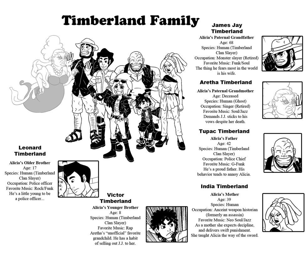 Timberland Family
