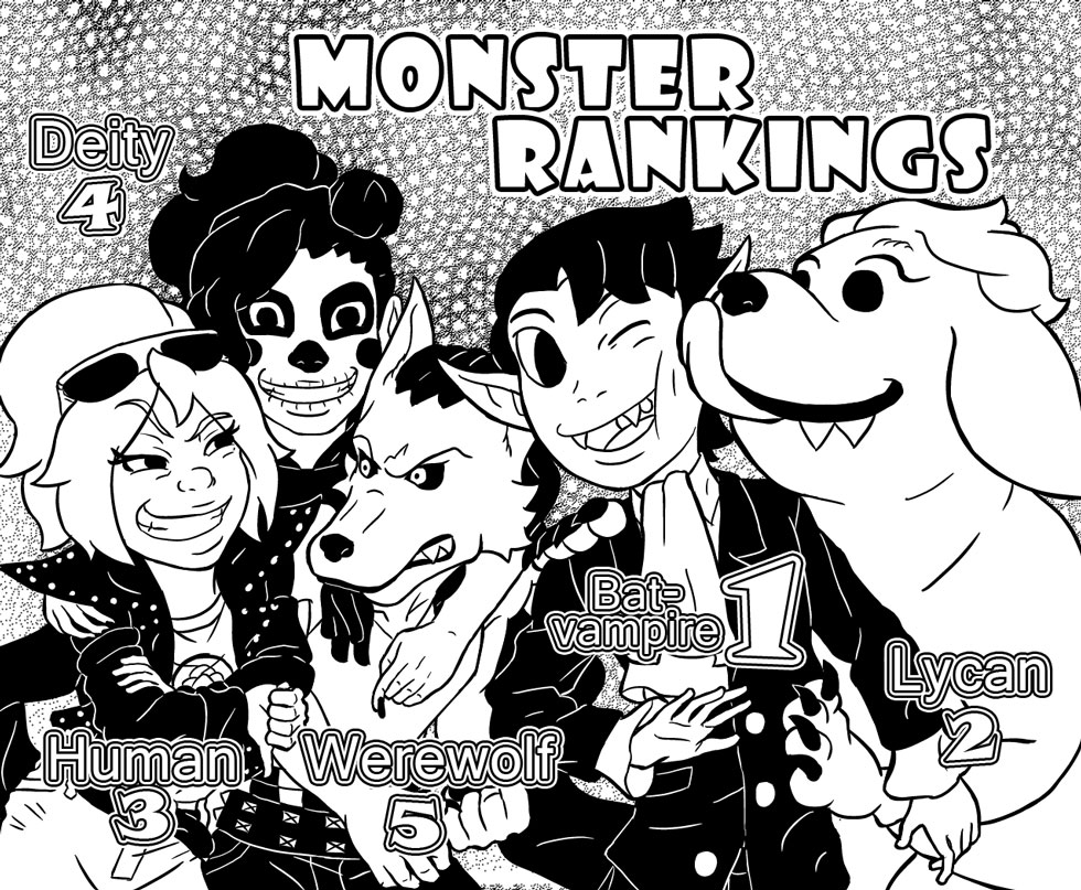 Monster Rankings
