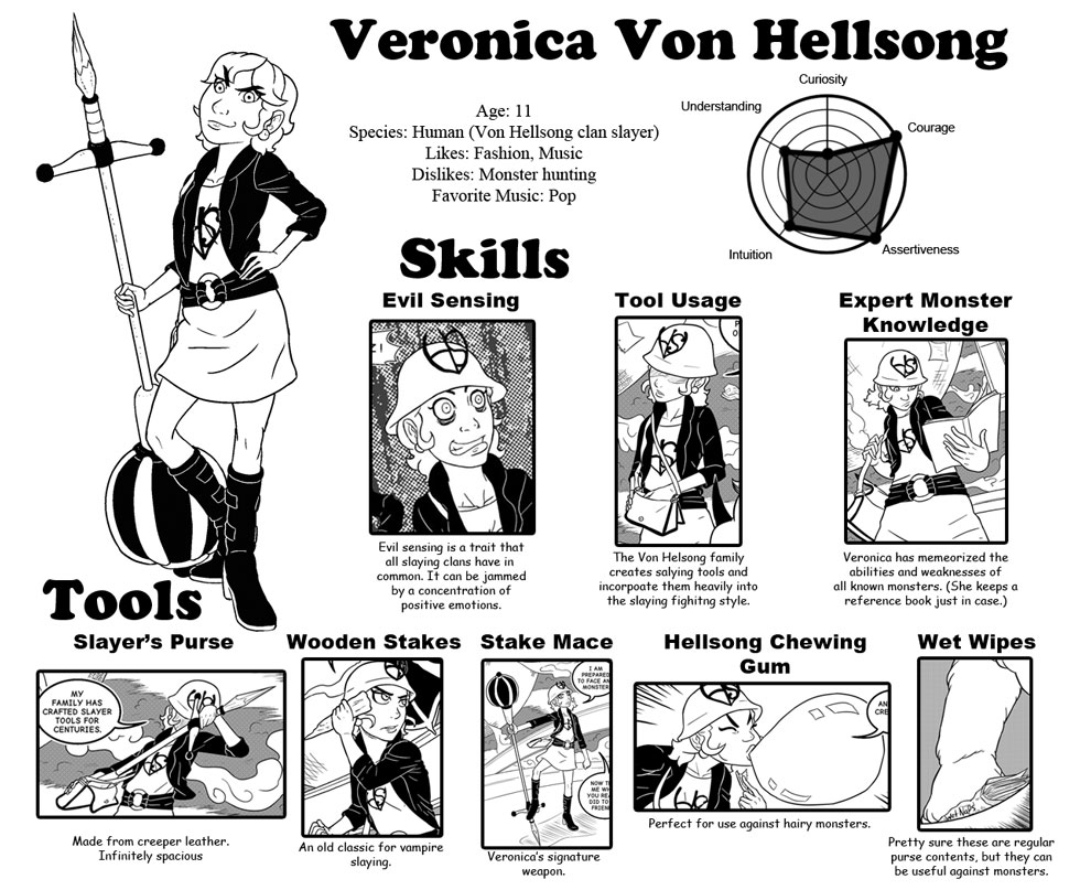 Veronica Bio