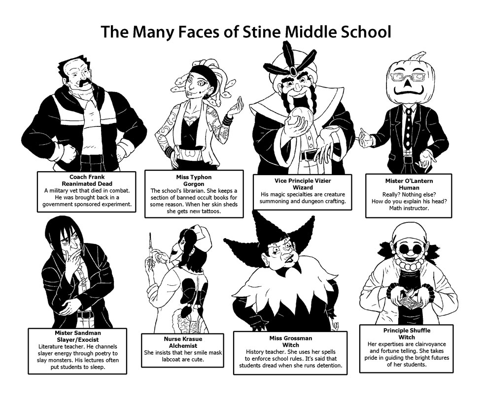 The Faces of Stine MS 1
