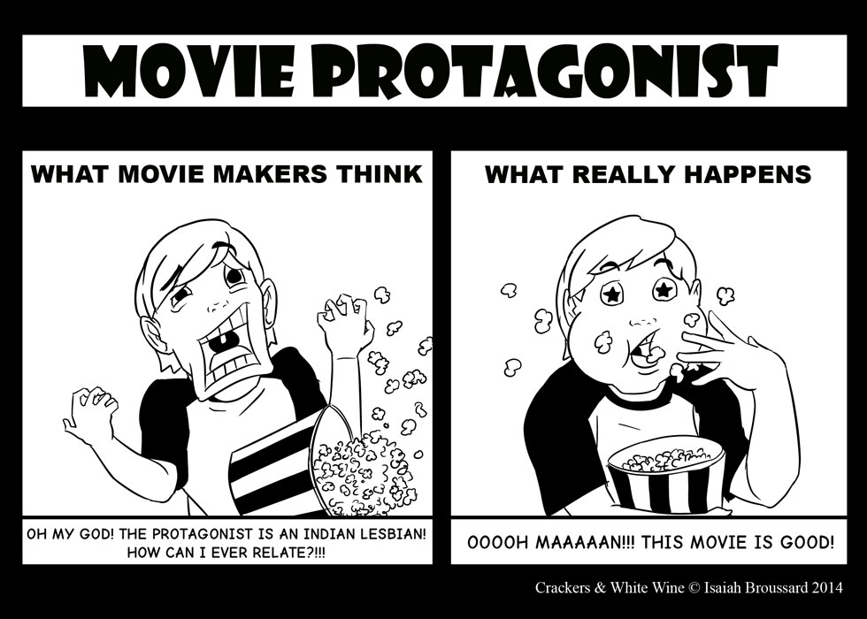 Movie Protagonist