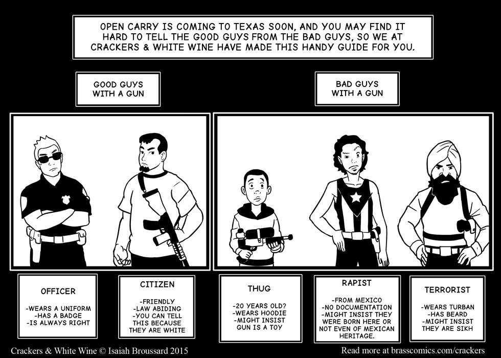 Open Carry Texas