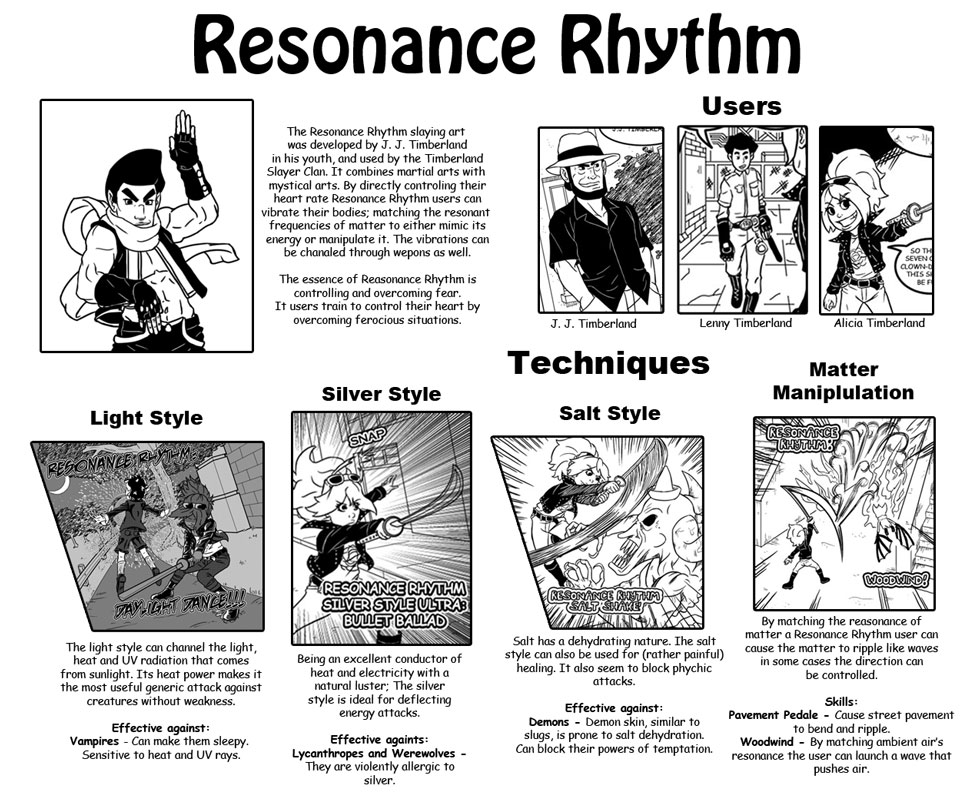Resonance Rhythm