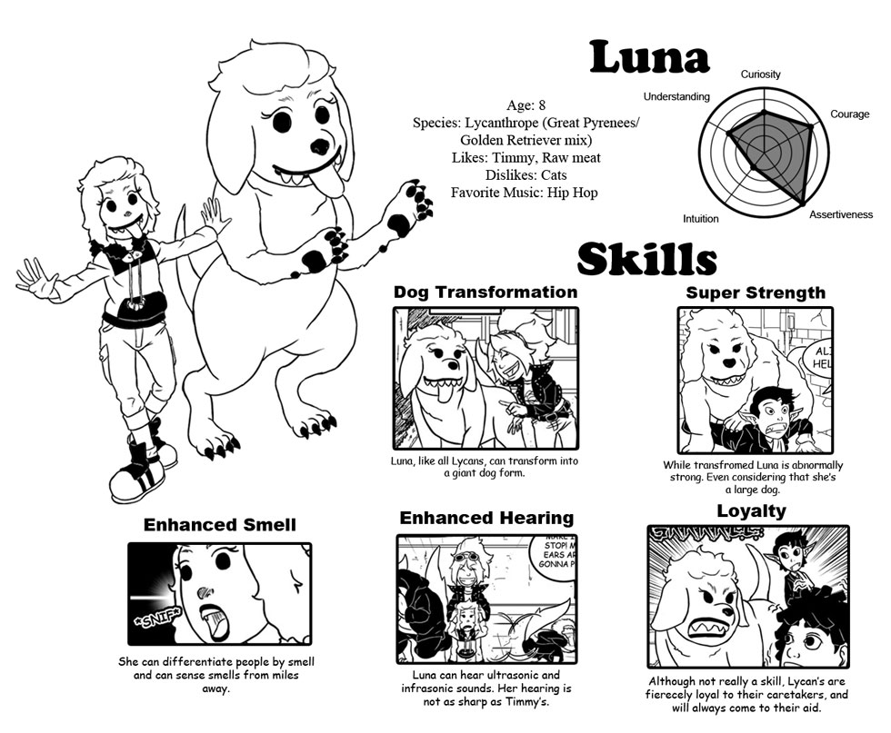 Luna Bio