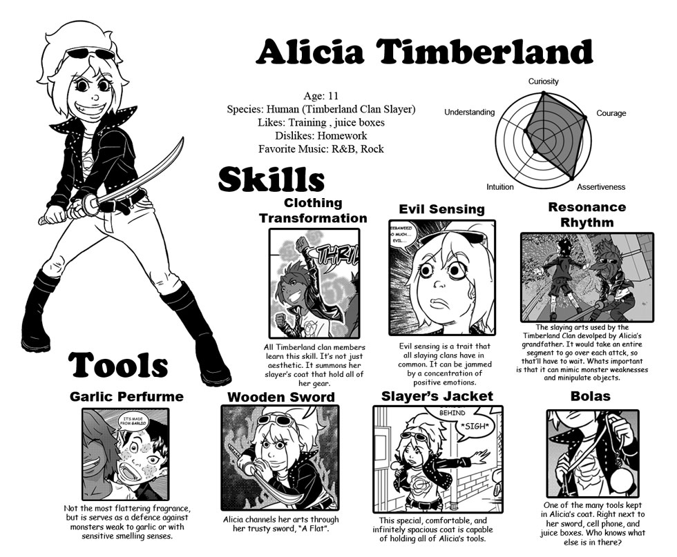 Alicia Bio